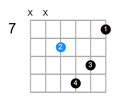 A#7b9(no3) Chord